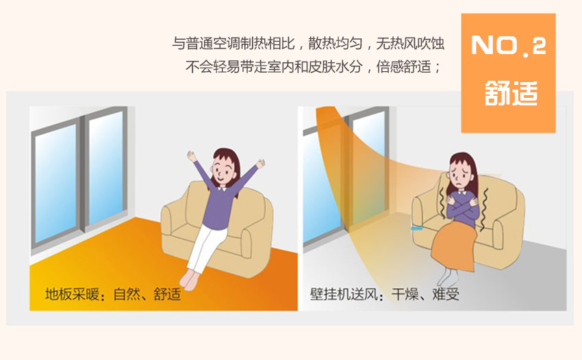 �������ÿ՚�Դ��Ã�(y��u)ȱ�c(di��n)����ɢ����Ȼ���m������