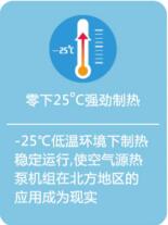�����՚�Դ���-25�揊(qi��ng)���Ɵ�